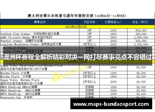 澳洲杯赛程全解析精彩对决一网打尽赛事亮点不容错过